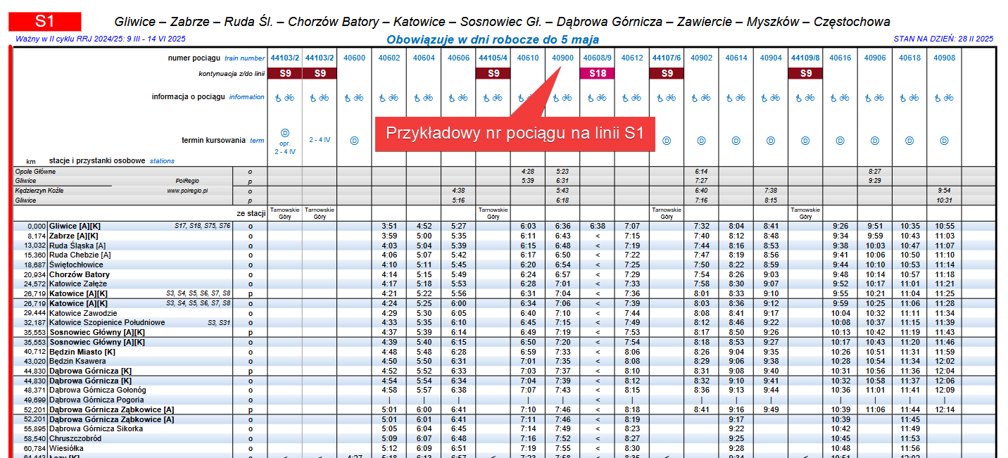 Czy ten pociąg dziś przyjedzie? O scrapowaniu danych słów kilka