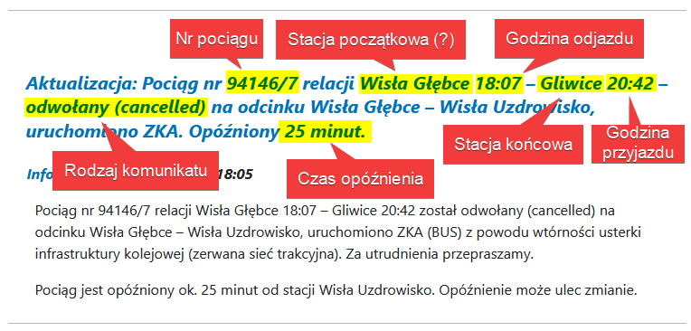 Czy ten pociąg dziś przyjedzie? O scrapowaniu danych słów kilka