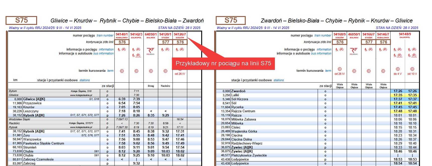 Czy ten pociąg dziś przyjedzie? O scrapowaniu danych słów kilka